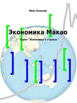 cover image of Экономика Макао